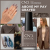 CND Vinylux Nr:429 Above My Pay Grayed