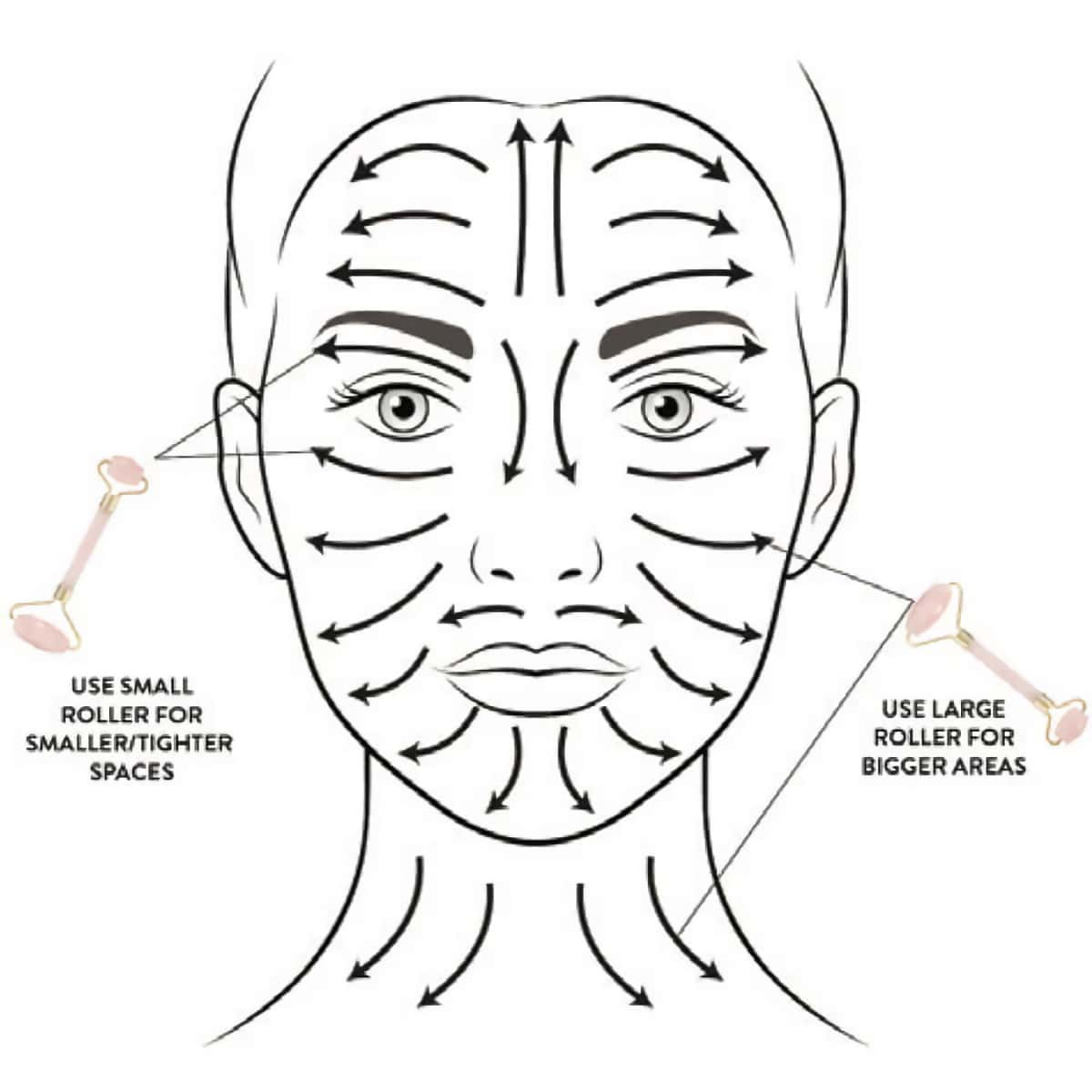Rosenkvarts-ansiktsroller | Minskar fina linjer | Förbättrar hudton