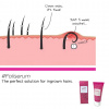 Depileve Foliserum Depileve Foliserum